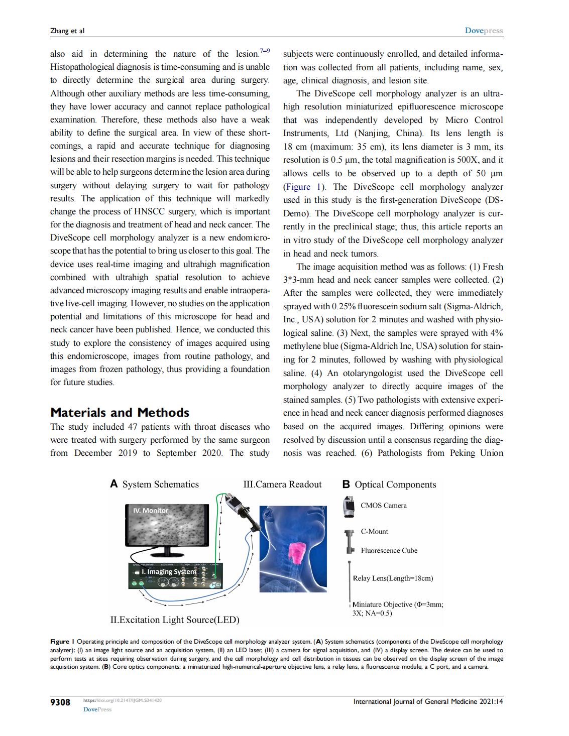 A Novel Cell Morphology Analyzer Application in  Head and Neck Cancer(圖2)